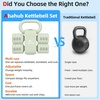 image:imageAbahub 2 in 1 Kettlebell amp Dumbbell Set Adjustable Dumbbell for Home GymGreen
