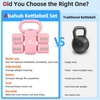 image:imageAbahub 2 in 1 Kettlebell amp Dumbbell Set Adjustable Dumbbell for Home GymPink