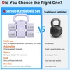 image:imageAbahub 2 in 1 Kettlebell amp Dumbbell Set Adjustable Dumbbell for Home GymPurple
