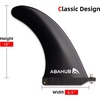 image:imageAbahub 910 Paddleboard Fin with 1 Screw Replacement Single Center Fins10 Black Standard Fin Fiberglass NoTool