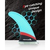 image:imageAbahub 910 Paddleboard Fin with 1 Screw Replacement Single Center Fins10 Blue Standard Fin Fiberglass Honeycomb