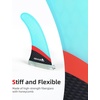 image:imageAbahub 910 Paddleboard Fin with 1 Screw Replacement Single Center Fins10 Blue Standard Fin Fiberglass Honeycomb