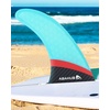 image:imageAbahub 910 Paddleboard Fin with 1 Screw Replacement Single Center Fins10 Blue Standard Fin Fiberglass Honeycomb