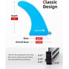 image:imageAbahub 910 Paddleboard Fin with 1 Screw Replacement Single Center Fins10 Blue Standard Fin Fiberglass NoTool