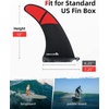 image:imageAbahub 910 Paddleboard Fin with 1 Screw Replacement Single Center Fins10 Carbon Fiber Standard Fin