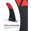 image:imageAbahub 910 Paddleboard Fin with 1 Screw Replacement Single Center Fins10 Carbon Fiber Standard Fin