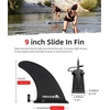 image:imageAbahub 910 Paddleboard Fin with 1 Screw Replacement Single Center Fins9 Black Slidein Fin