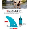 image:imageAbahub 910 Paddleboard Fin with 1 Screw Replacement Single Center Fins9 Blue Slidein Fin