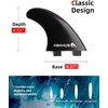 image:imageAbahub Surfboard Thruster Fins Set Compatible with FCS Style Fin BoxBlack with screws and key
