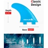 image:imageAbahub Surfboard Thruster Fins Set Compatible with FCS Style Fin BoxBlue with screws and key