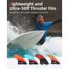 image:imageAbahub Surfboard Thruster Fins Set Compatible with FCS Style Fin BoxFiberglass Teak Veneer without accessories