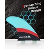image:imageAbahub Surfboard Thruster Fins Set Compatible with FCS Style Fin BoxFiberglass blue without accessories