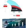 image:imageAbahub Surfboard Thruster Fins Set Compatible with FCS Style Fin BoxFiberglass blue without accessories