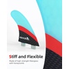 image:imageAbahub Surfboard Thruster Fins Set Compatible with FCS Style Fin BoxFiberglass blue without accessories