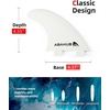 image:imageAbahub Surfboard Thruster Fins Set Compatible with FCS Style Fin BoxWhite with screws and key