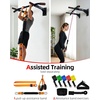 image:imageAbahub Wall Mounted Pull Up Bar440lbs MultiGrip ChinUp Bar for Home GymBlack with circular ring