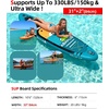 image:imageAbahub Inflatable SUP Wide 106 x 3134 iSUP Standup Paddleboard with Adjustable SUP Kayak Paddle for Yoga Paddle Board Kayaking Surf Canoe Fishing34 Bright Orange