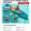 image:imageAbahub Inflatable SUP Wide 106 x 3134 iSUP Standup Paddleboard with Adjustable SUP Kayak Paddle for Yoga Paddle Board Kayaking Surf Canoe Fishing34 Dark Green