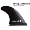 image:imageAbahub Surfboard Thruster Fins Set Compatible with Future Style Fin BoxBlack with screws and key