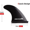 image:imageAbahub Surfboard Thruster Fins Set Compatible with Future Style Fin BoxBlack with screws and key