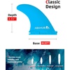 image:imageAbahub Surfboard Thruster Fins Set Compatible with Future Style Fin BoxBlue with screws and key