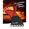 image:imageAbahub Surfboard Thruster Fins Set Compatible with Future Style Fin BoxCarbon Fiber without accessories