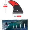 image:imageAbahub Surfboard Thruster Fins Set Compatible with Future Style Fin BoxCarbon Fiber without accessories
