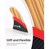 image:imageAbahub Surfboard Thruster Fins Set Compatible with Future Style Fin BoxFiberglass Teak Veneer without accessories