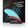 image:imageAbahub Surfboard Thruster Fins Set Compatible with Future Style Fin BoxFiberglass blue without accessories