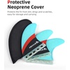 image:imageAbahub Surfboard Thruster Fins Set Compatible with Future Style Fin BoxFiberglass blue without accessories