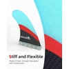 image:imageAbahub Surfboard Thruster Fins Set Compatible with Future Style Fin BoxFiberglass blue without accessories