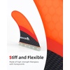 image:imageAbahub Surfboard Thruster Fins Set Compatible with Future Style Fin BoxFibrglass Orange without accessories