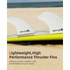 image:imageAbahub Surfboard Thruster Fins Set Compatible with Future Style Fin BoxWhite with screws and key