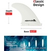 image:imageAbahub Surfboard Thruster Fins Set Compatible with Future Style Fin BoxWhite with screws and key