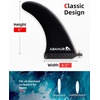 image:imageAbahub 8 Paddleboard Fin with 1 Screw Replacement Single Center FinsBlack