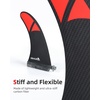 image:imageAbahub 8 Paddleboard Fin with 1 Screw Replacement Single Center FinsCarbon Fiber
