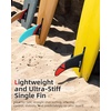 image:imageAbahub 8 Paddleboard Fin with 1 Screw Replacement Single Center FinsCarbon Fiber