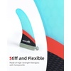 image:imageAbahub 8 Paddleboard Fin with 1 Screw Replacement Single Center FinsFiberglass Blue