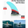 image:imageAbahub 8 Paddleboard Fin with 1 Screw Replacement Single Center FinsFiberglass Blue
