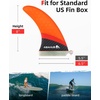 image:imageAbahub 8 Paddleboard Fin with 1 Screw Replacement Single Center FinsFiberglass Orange