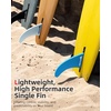 image:imageAbahub 8 Paddleboard Fin with 1 Screw Replacement Single Center FinsWhite
