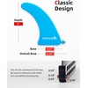 image:imageAbahub 9 Paddleboard Fin with 1 Screw Replacement Single Center FinsBlue