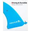 image:imageAbahub 9 Paddleboard Fin with 1 Screw Replacement Single Center FinsBlue