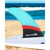image:imageAbahub 9 Paddleboard Fin with 1 Screw Replacement Single Center FinsFiberglass Blue