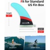image:imageAbahub 9 Paddleboard Fin with 1 Screw Replacement Single Center FinsFiberglass Blue