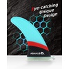 image:imageAbahub 9 Paddleboard Fin with 1 Screw Replacement Single Center FinsFiberglass Blue