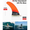 image:imageAbahub 9 Paddleboard Fin with 1 Screw Replacement Single Center FinsFiberglass Orange