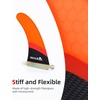 image:imageAbahub 9 Paddleboard Fin with 1 Screw Replacement Single Center FinsFiberglass Orange