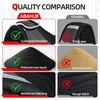 image:imageAbahub 10lb Weighted Vest for Men and Women